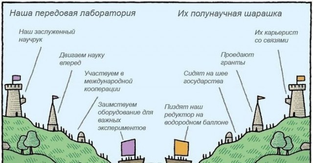 Забавные шутки, картинки и фразы из этих ваших интернетов