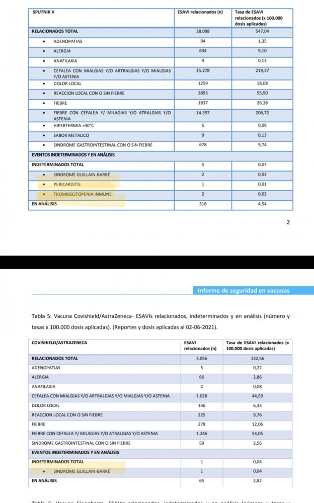 Пандемия. Коронавирус. Россия и мир. Последняя информация. Часть 22