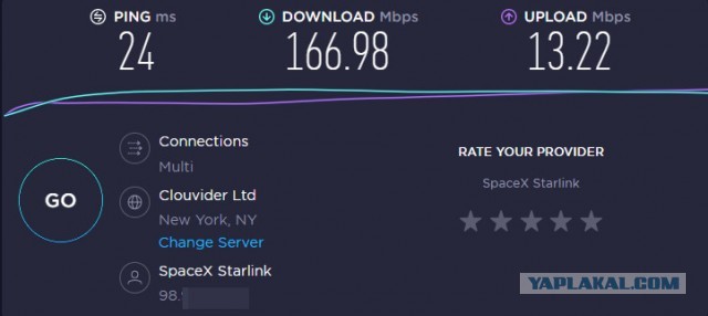 Starlink-и приехали
