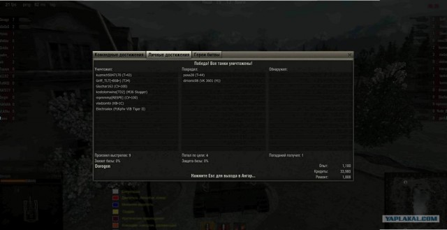 World of tanks