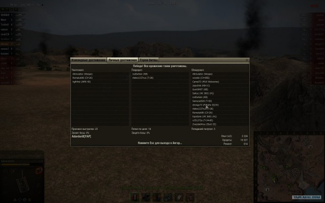 World of tanks