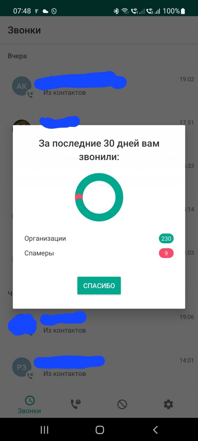 Мошенники?