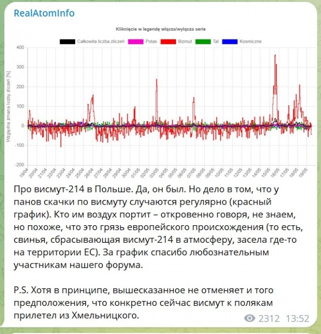 После взрыва боеприпасов, карта радиоактивности ЕС вышла из строя
