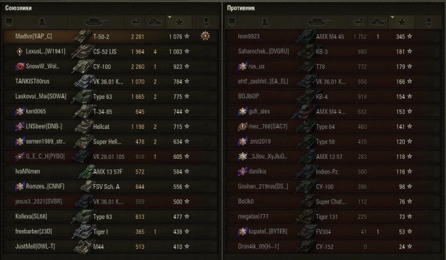Wargaming 62