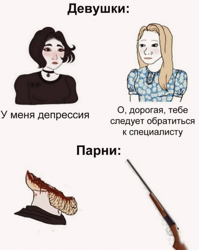Депрессия в ноль лет мем Про женскую тревожность. - ЯПлакалъ