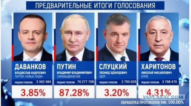 Это шутка какая-то?