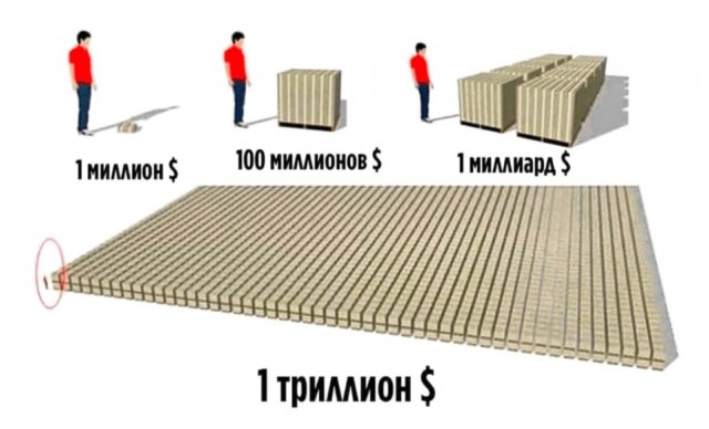 В Испании задержали высокопоставленного полицейского, который спрятал за стеной своего дома 20 миллионов евро