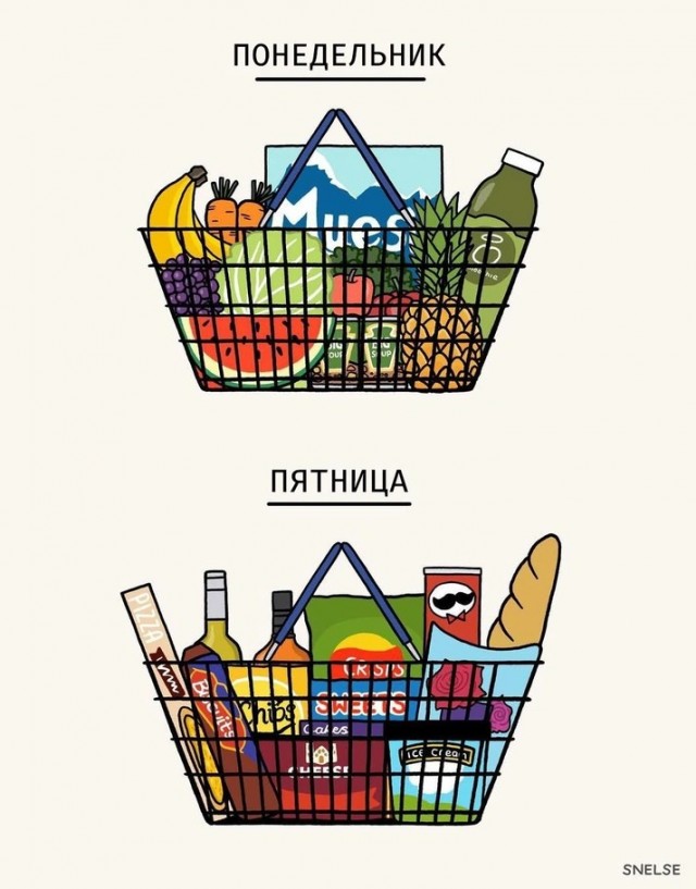 Картинки от карикатуриста Стива Нельсона