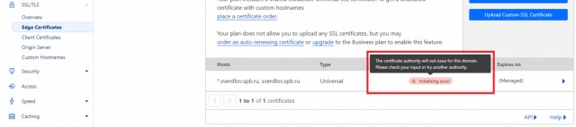 Сайты на геодоменах типа *.spb.ru с SSL от CloudFlare становятся недоступны по HTTPS