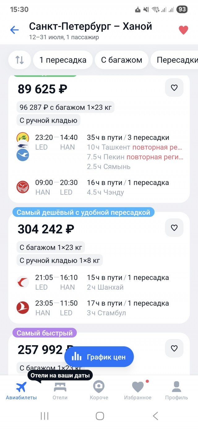 Во Вьетнаме превратили Марио Картинг в аттракцион для взрослых