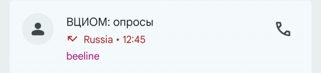 Социологический опрос по телефону