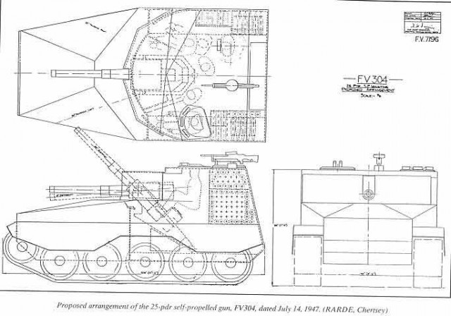 Модель САУ FV304 в масштабе 1/35