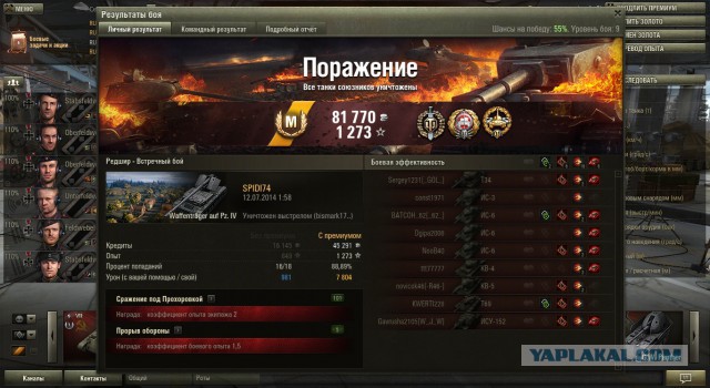 Wargaming 12, WoT сотоварищи