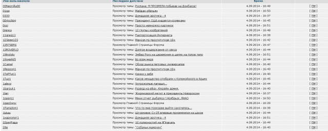 10 полезностей на ЯПлакалъ