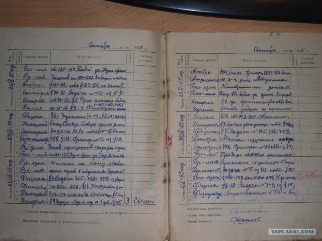 Дневник ученика... за 1955-1956 год.