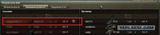 Wargaming 28