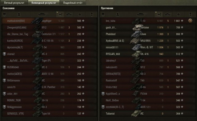 Wargaming 32