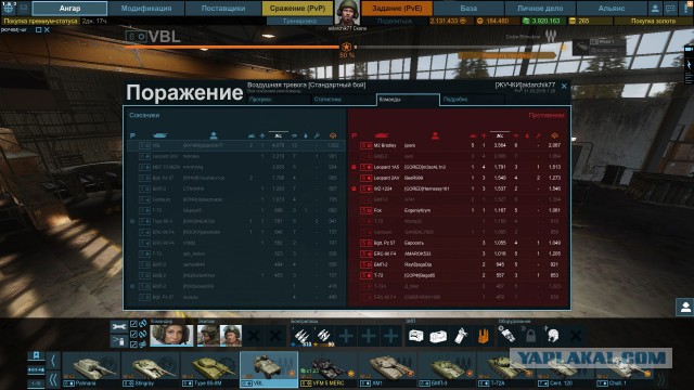 Armored Warfare