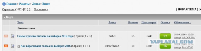 Вброс избирательных бюллетеней на участке 1958 в г.Ростове-на-Дону