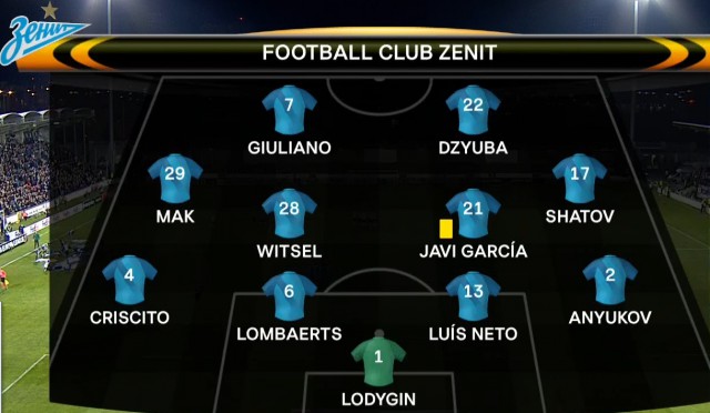 League Europe Сезон 2016/2017