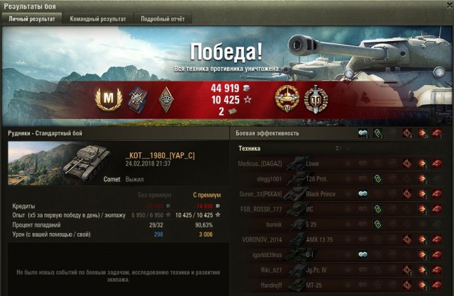 Wargaming 52