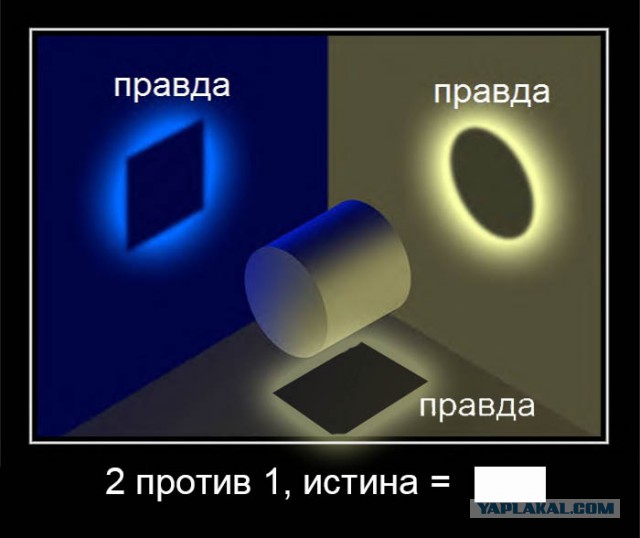 «Лидеры мнений»: самораскачивание лодки