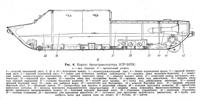 БТР-50П. По земле и по воде