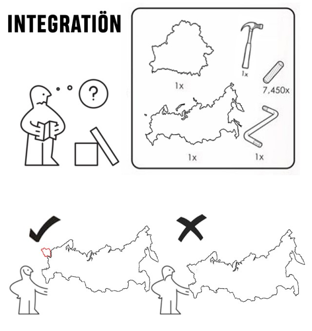 Интеграция