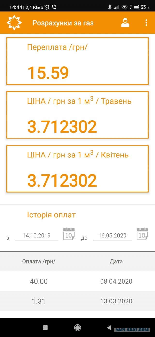 Польша разорвала контракт на транзит газа с Россией