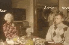 Мир глазами американцев
