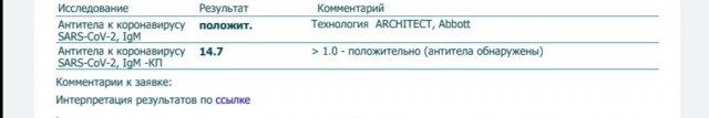 Пандемия. Коронавирус. Россия и мир. Последняя информация. Часть 20