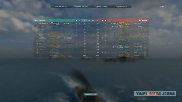 World of Warships - 9