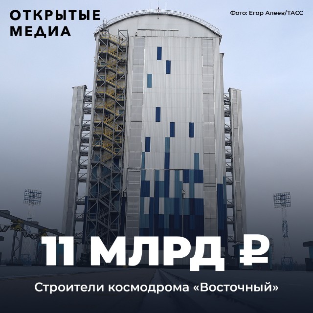 Starship SN10 перемещают из сборочного ангара на стартовую площадку. Процесс, который завораживает