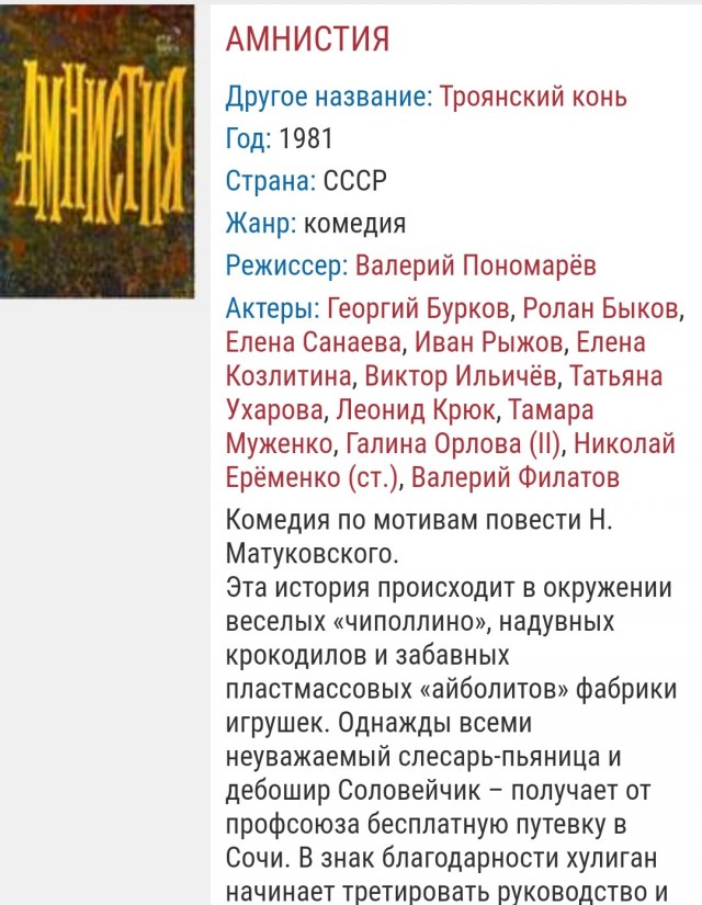 Советские фильмы 1981года.