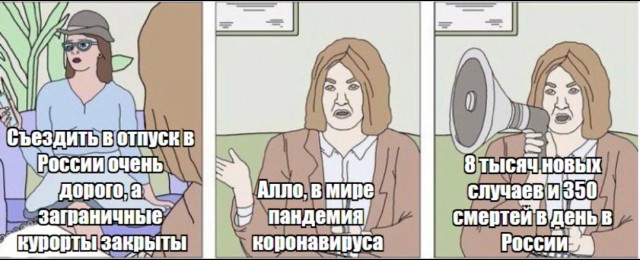 Пандемия. Коронавирус. Россия и мир. Последняя информация. Часть 21
