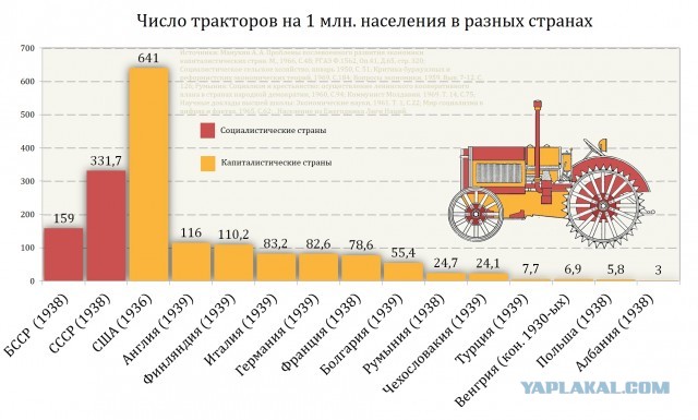 Концерт под портретом Сталина прошел в красноярской школе в День учителя
