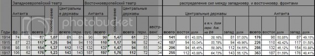 Реальный Николай Второй: палач и его жертвы