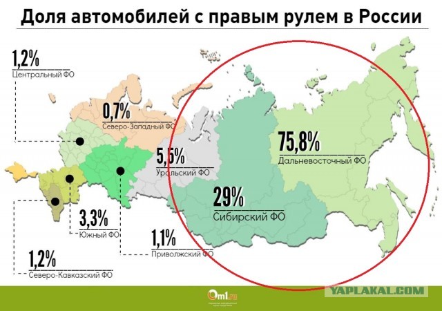 Перекупы под санкциями