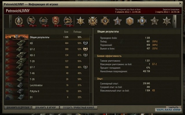 Wargaming