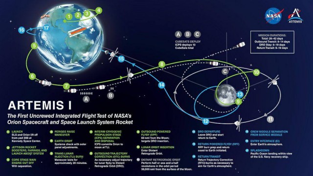 Старт лунной сверхтяжелой ракеты SLS назначен на 15:33 мск
