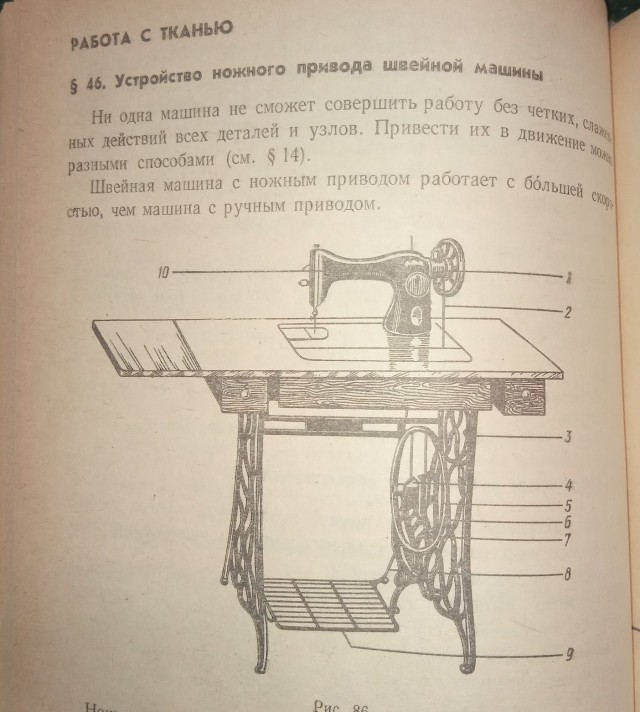 Трудовое обучение 5 класс 1985 год