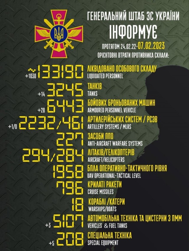Победная поступь идиотизма по планете – том 8