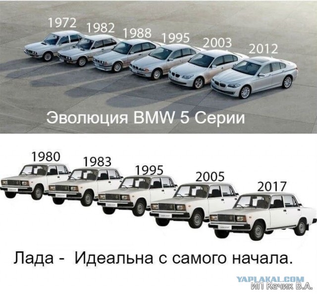 Какие технологии НАТО Россия получит после захвата танков "Леопард"