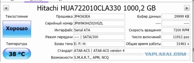 У кого сколько отходили HDD и были ли они качественные