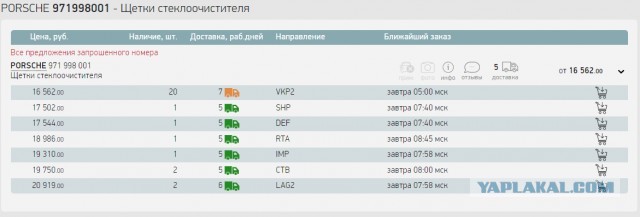 Как оперативно убрать снег с лобового стекла не включая дворники