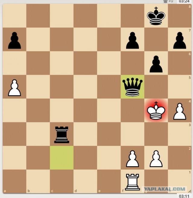 Самая длинная по прохождению игра в которую вы играли