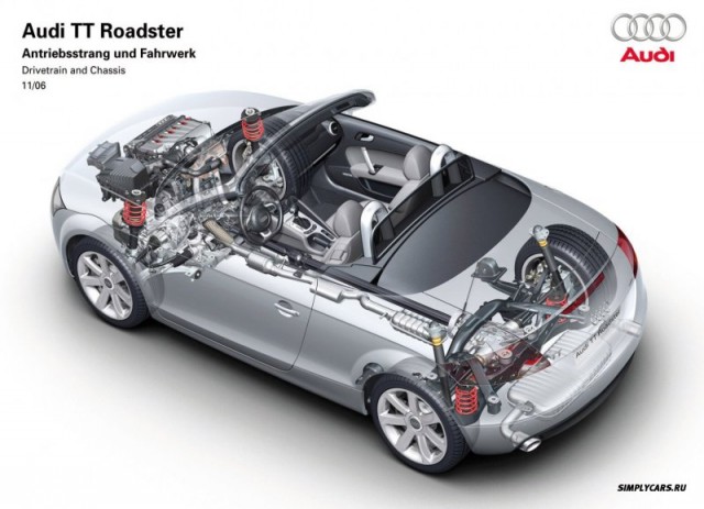 Audi представила прототип Concept C — он похож на снятую с производства Audi TT