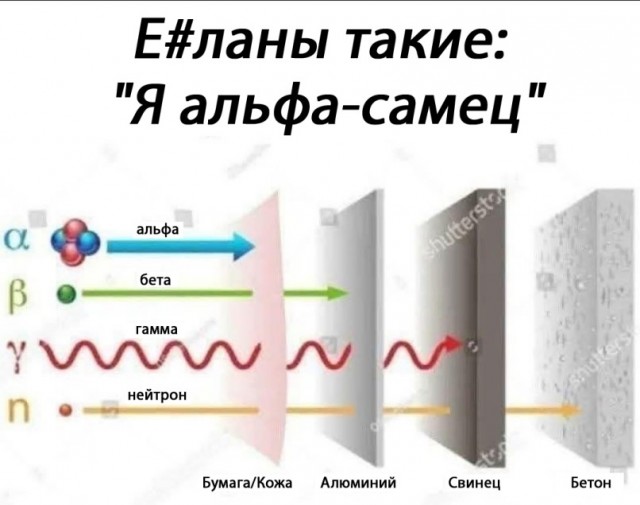 Когда у тебя ICQ 24