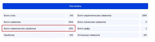 Пятый элемент. Конкурс рассказов