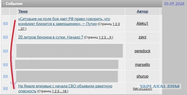 «Ситуация на поле боя дает РФ право говорить, что конфликт близится к завершению», — Путин